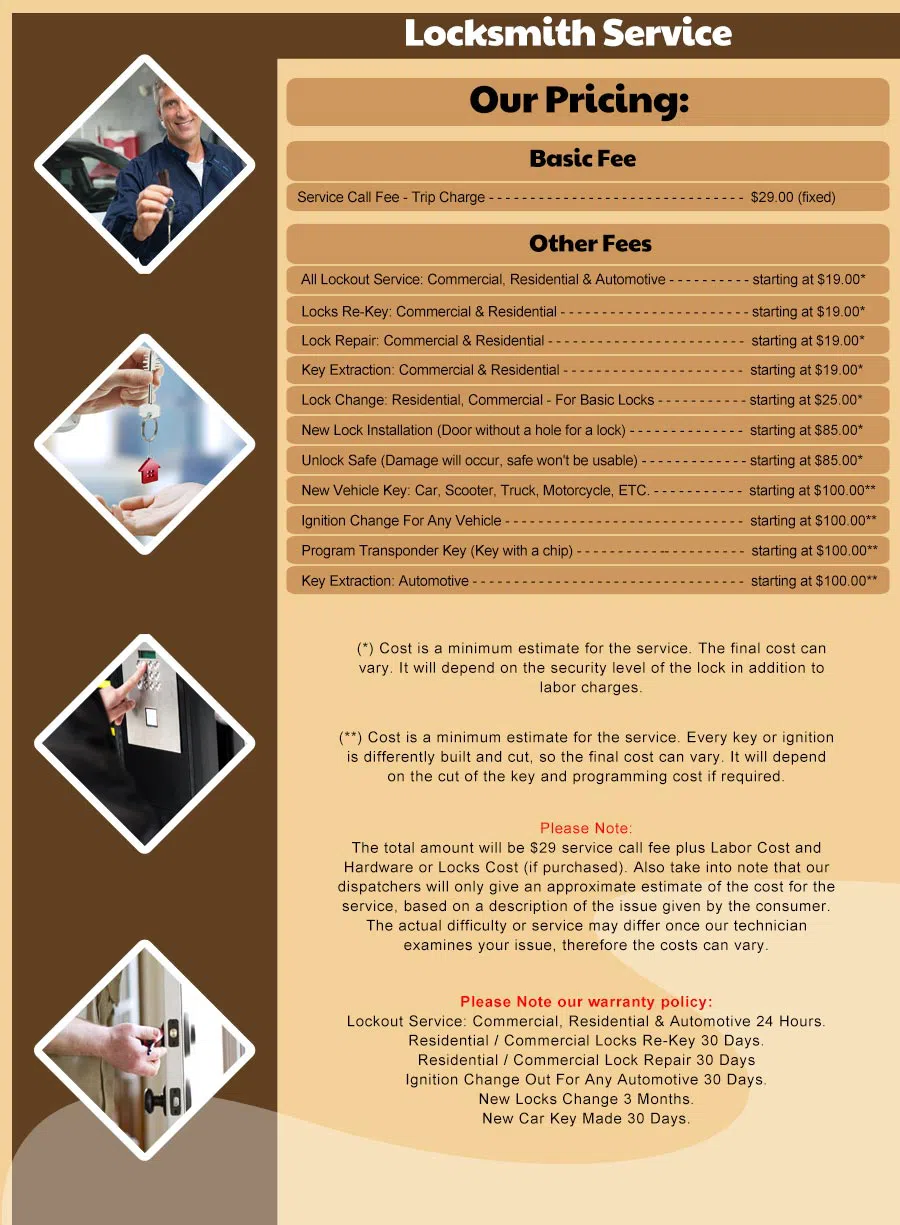 Addison Lock And Locksmith, Addison, IL 630-823-0439